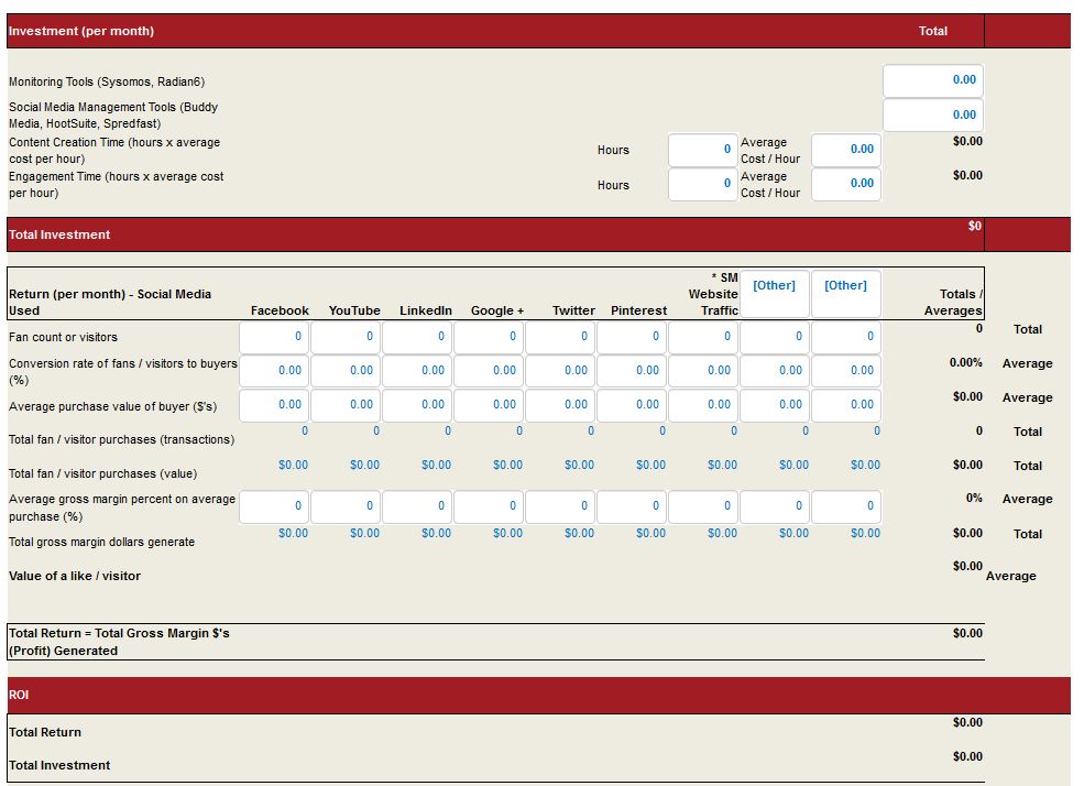 Social media roi calculator multi media campaign