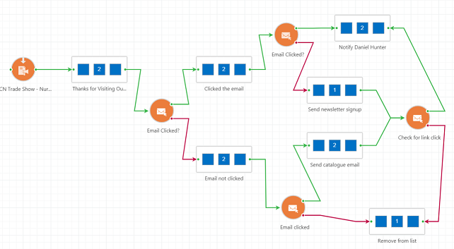 journey mapping.PNG