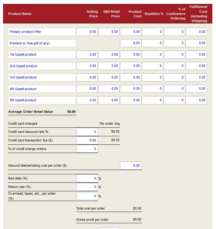 DWS Associates - DRTV - Allowable Advertising Expense & Media Efficiency Ratio Calculator