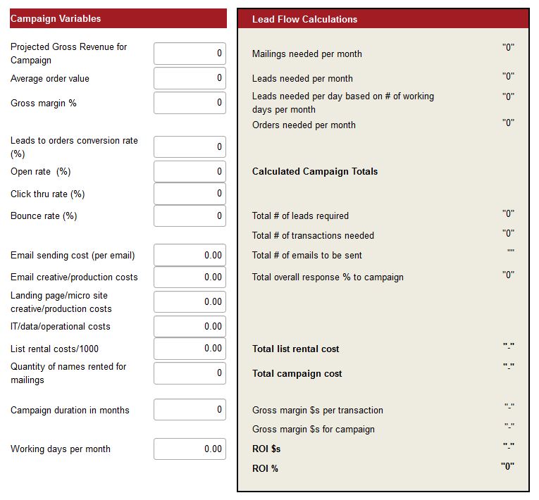 E-mail Lead Generation Campaign Breakeven & ROI Calculator