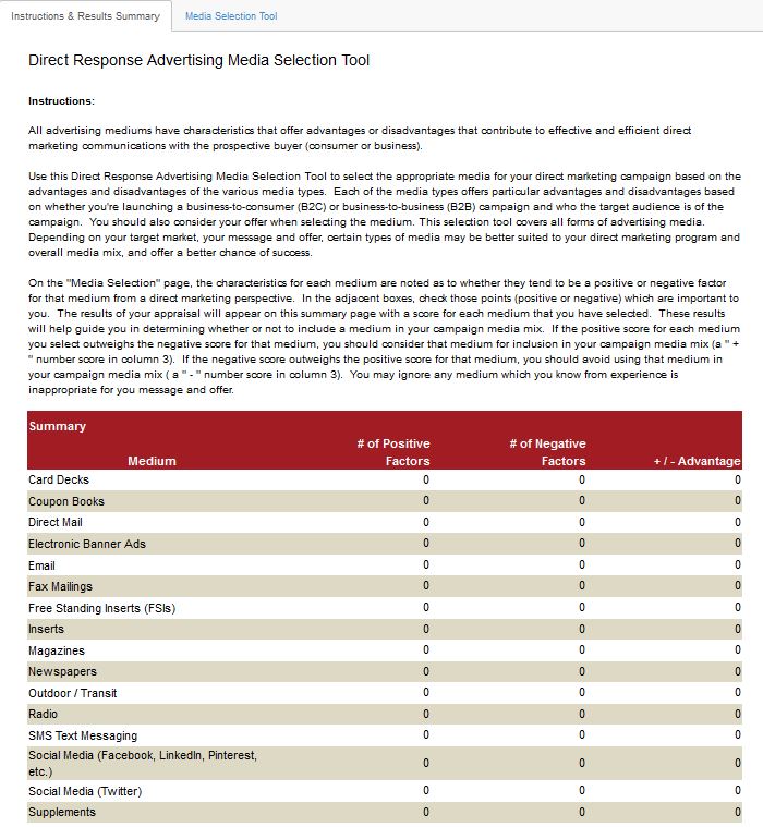 DWS Associates Direct Response Advertising Media Selection Tool