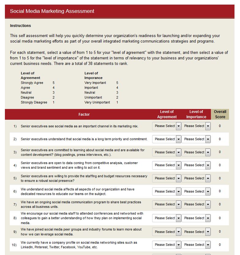 DWS Associates - Social Media Marketing Assessment