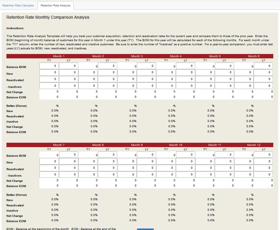 DWS Associates Customer Retention Rate Calculator & Analysis Tool