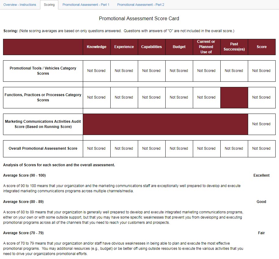 DWS Associates Promotional Capabilities Assessment Tool