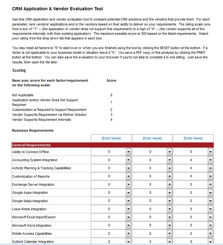 DWS Associates CRM Application & Vendor Selection Tool