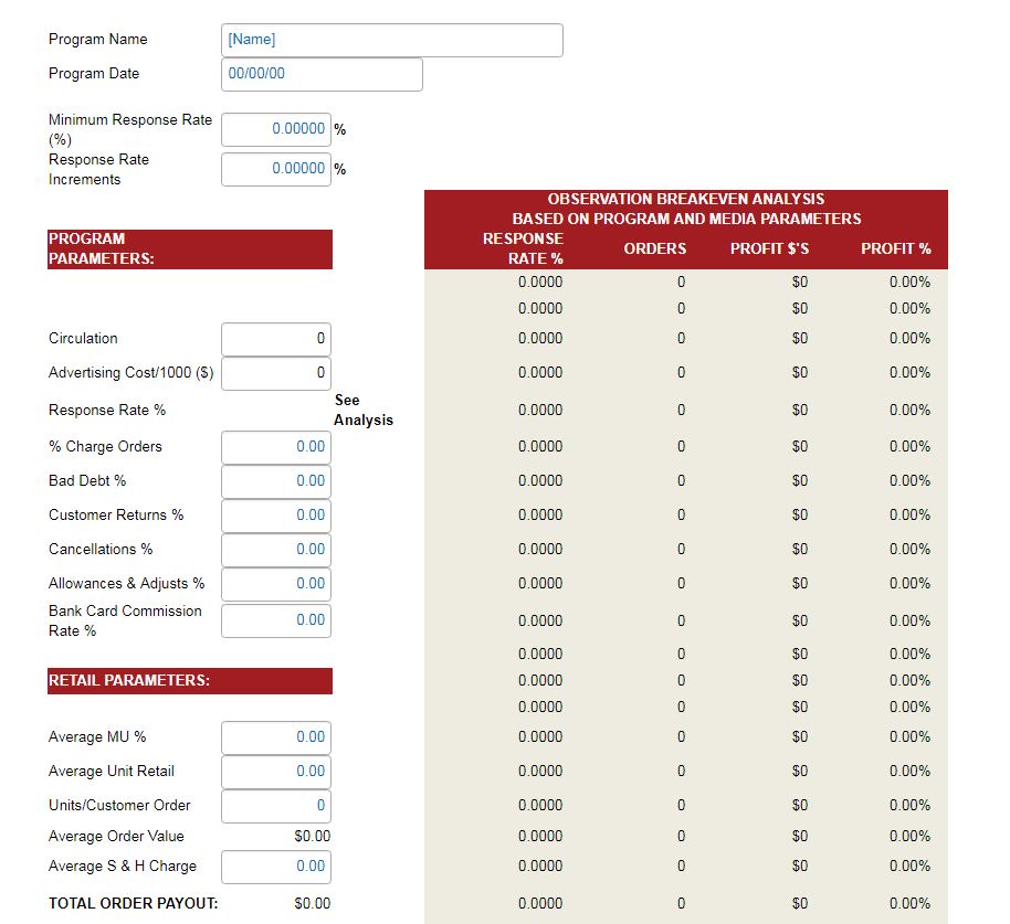 DWS Associates - Single Variable - Response Rate - Observation Breakeven Sensitivity Analysis Calculator