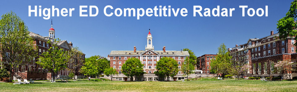 DWS Associates Higher Ed Competitive Radar Tool