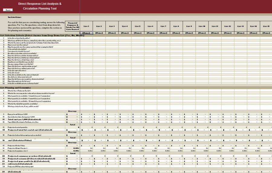 Catalog Circulation Planning Tool