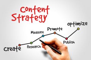 ContentStrategy.jpg